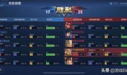 賽季視頻爆料群微信