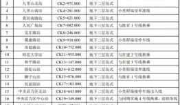 杜樓樓爆料視頻最新消息,揭秘事件背后驚人真相！
