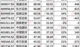 海通國際最新爆料消息今天,揭秘今日市場熱點動態(tài)