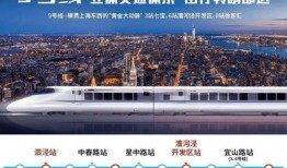 上海財經新聞爆料電話,揭露財經領域內幕，助力市場透明化