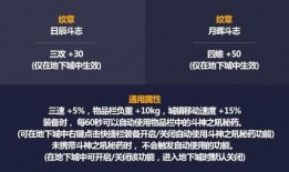 紋章屬性爆料怎么做視頻,揭秘視頻制作攻略