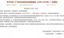 碧桂園爆料最新消息新聞,揭秘項目進展與未來規劃