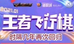 cf飛行棋最新爆料,神秘新功能引玩家熱議，游戲體驗再升級！