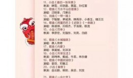 央視春晚節目單爆料視頻