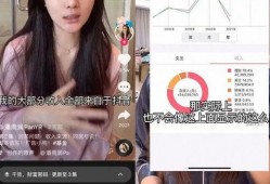 爆料抖音女網(wǎng)紅視頻大全