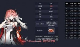 鳴潮長(zhǎng)離爆料視頻,揭秘游戲幕后故事與精彩瞬間