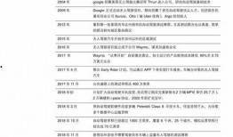 散兵最新技能爆料表,覺醒之力，戰力再升級！