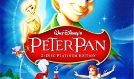 英國小飛俠最新爆料,探尋彼得·潘的奇幻世界與成長歷程