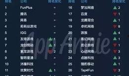 pubg手冊爆料最新7月,PUBG手游全新內容搶先看