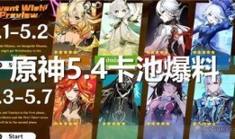 原神56卡池最新爆料,神秘角色登場(chǎng)，驚喜不斷！