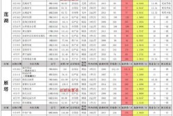 今日關注爆料時間表最新,最新爆料時間表深度解析