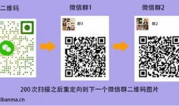 網紅吃瓜群微信二維碼,獨家微信二維碼帶你一探究竟！”