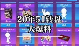 中轉盤新爆料最新,探尋科技與未來的神秘面紗