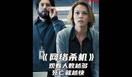 網絡殺機 在線觀看,揭秘網絡殺機背后的驚悚故事