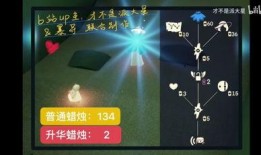 光遇手游最新爆料,神秘新區域揭秘，探索未知冒險之旅