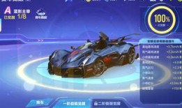 qq飛車手游爆料新聞最新,全新賽道與角色即將上線！