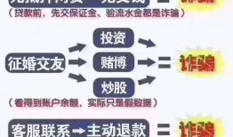 關于詐騙爆料的新聞稿件,最新詐騙爆料深度解析