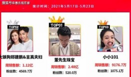 網紅背人爆料視頻大全集,一場場驚心動魄的愛心接力